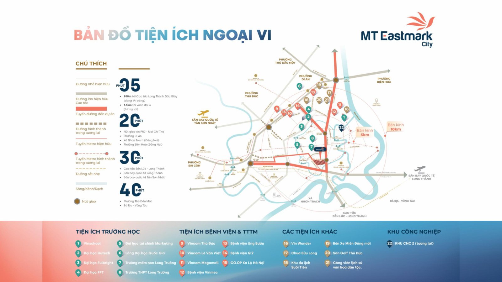 Bản đồ tiện ích ngoại khu quanh MT Eastmark City