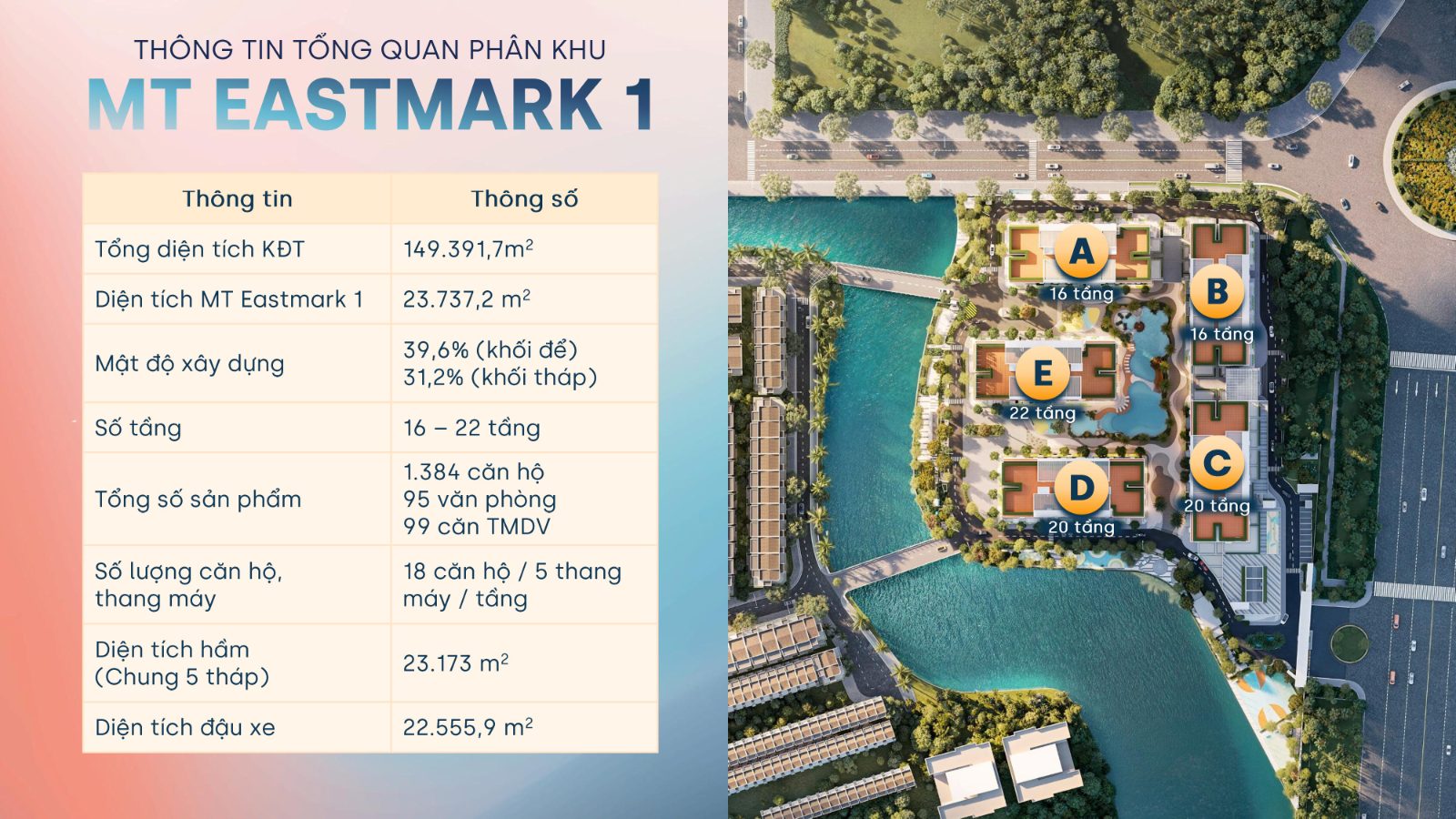 Thông tin tổng quan dự án MT Eastmark City