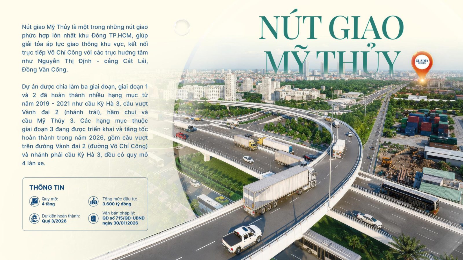 Nút giao Mỹ Thủy 4 tầng kết nối Võ Chí Công khu Đông TP.HCM
