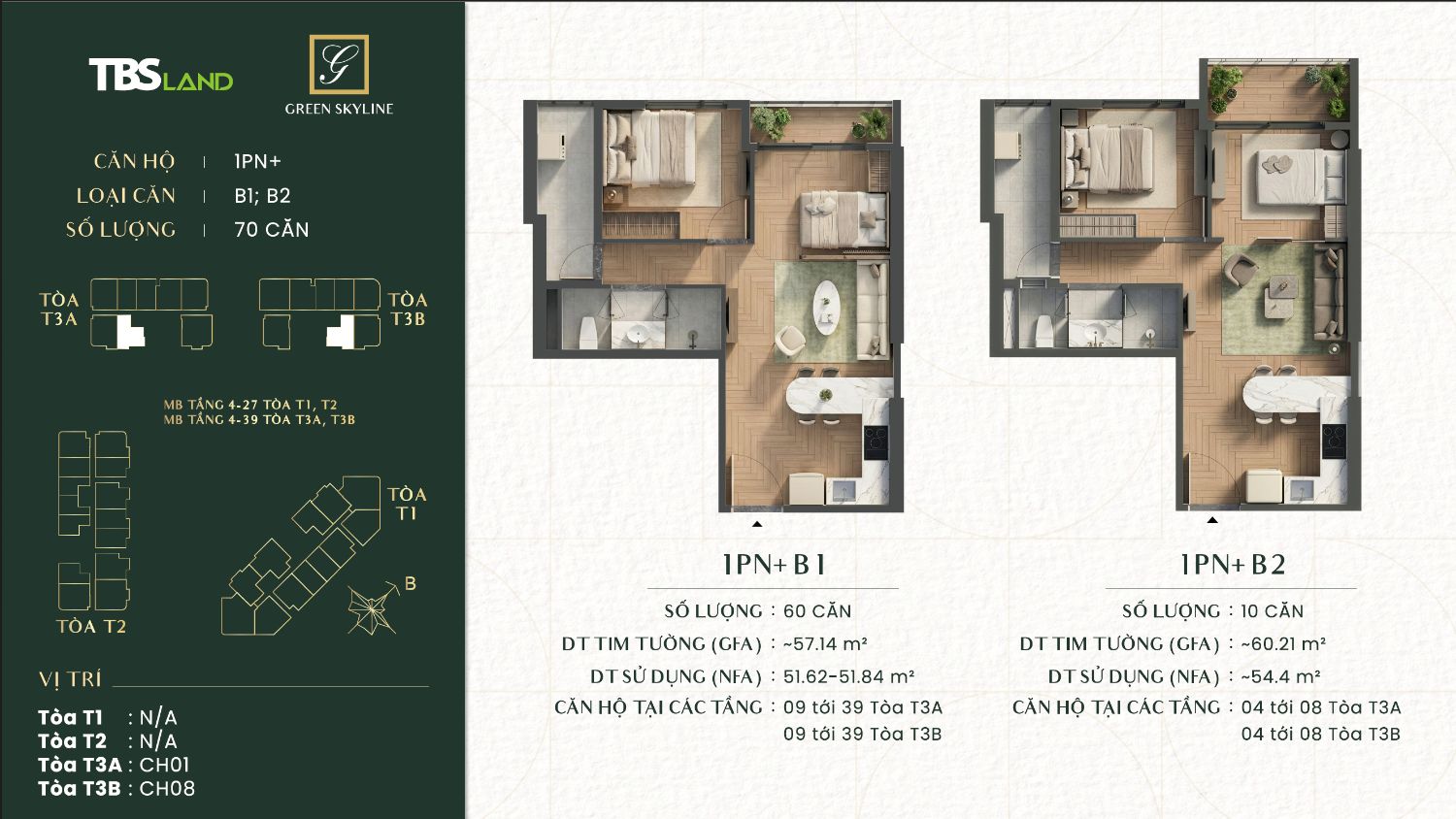 Mặt bằng 1PN+ loại B1 B2 Green Skyline