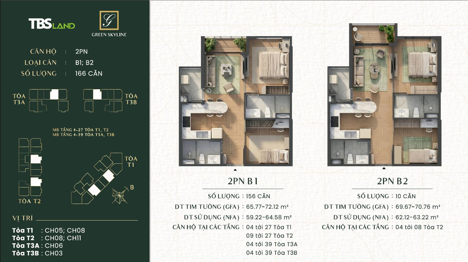 Mặt bằng 2PN loại B1 B2 Green Skyline
