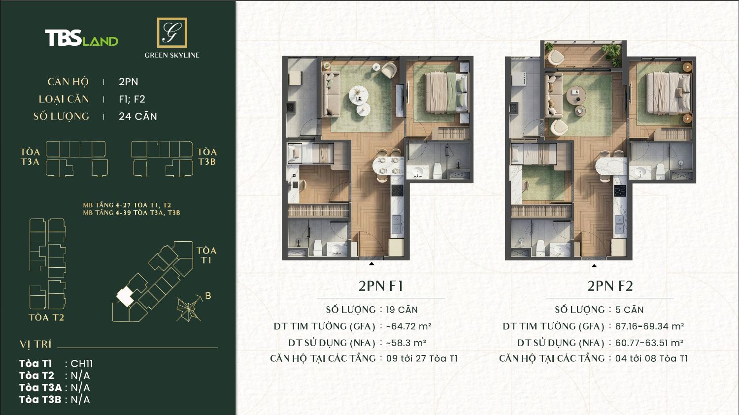 Mặt bằng 2PN loại F1 F2 Green Skyline