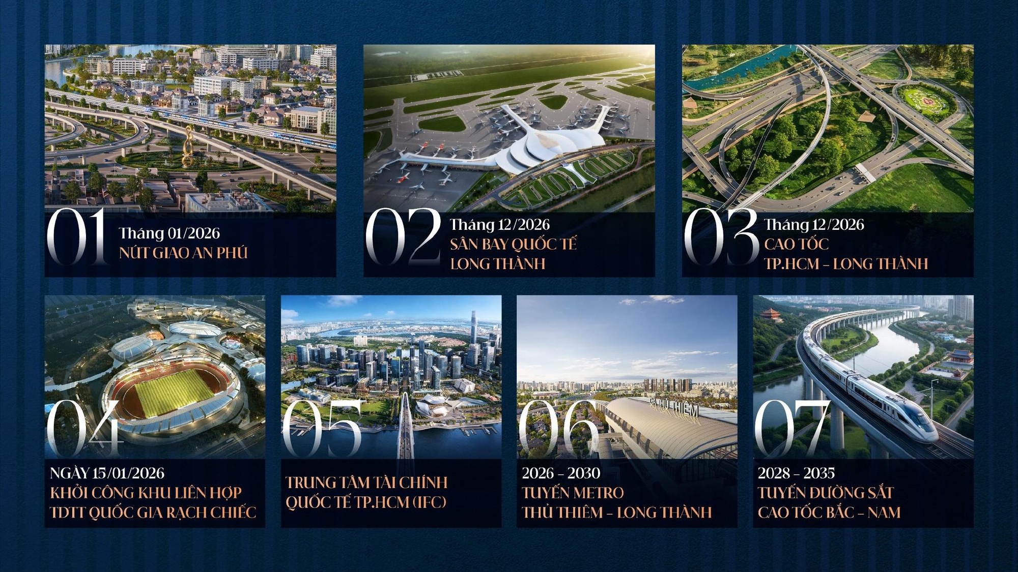 7 hạ tầng cấp quốc gia quanh khu vực Palm City